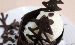 Оригинальный и вкусный рецепт шоколадных корзинок для десертов