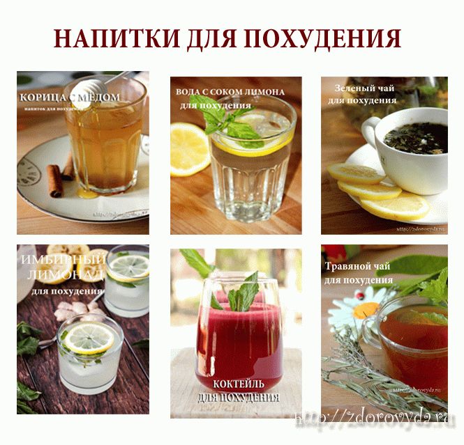 Домашние Напитки Рецепты С Фото